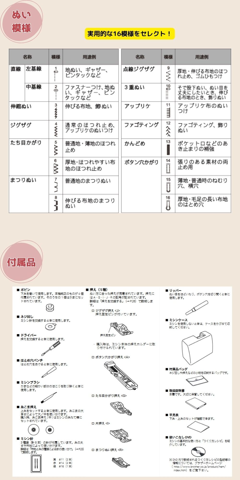 ブラザー コンピューターミシン Teddy55 テディ55 CPV0305 brother